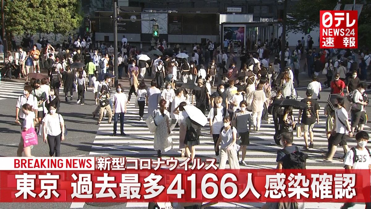 東京で過去最多４１６６人のコロナ感染確認