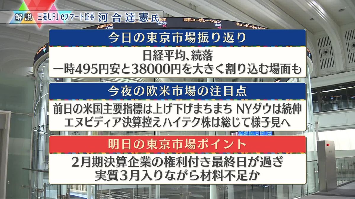 株価見通しは？　河合達憲氏が解説