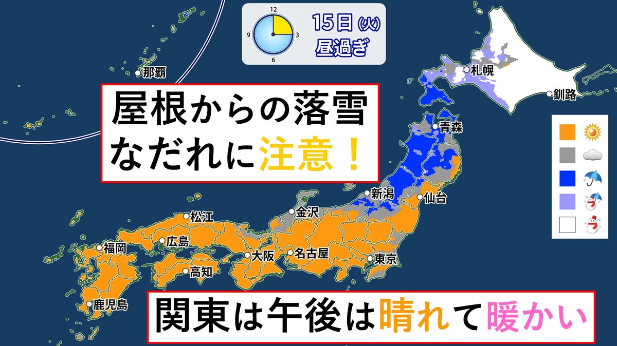 【天気】北日本は湿った雪や雨で、雪崩に注意 東日本は午後は晴れ暖かく