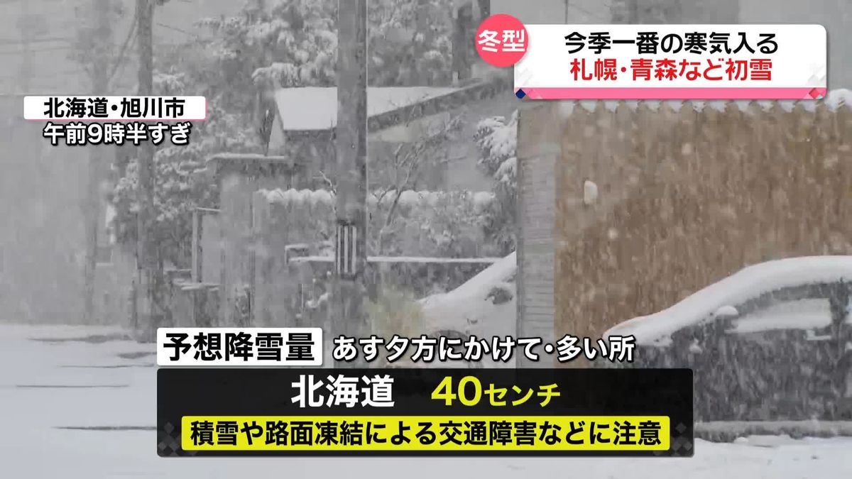 札幌･青森など初雪　北日本は平地も積雪…今季一番の寒気入る