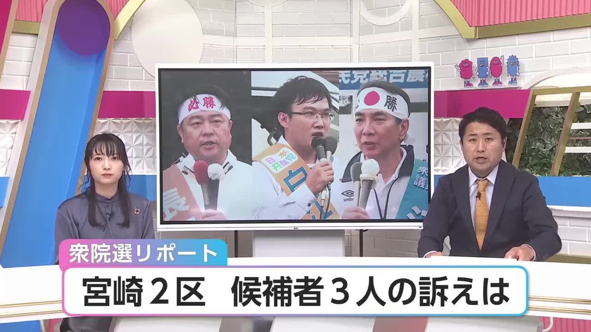 【衆院選リポート】宮崎２区　自民、国民、共産　前職同士の戦いに新人１人が加わる構図