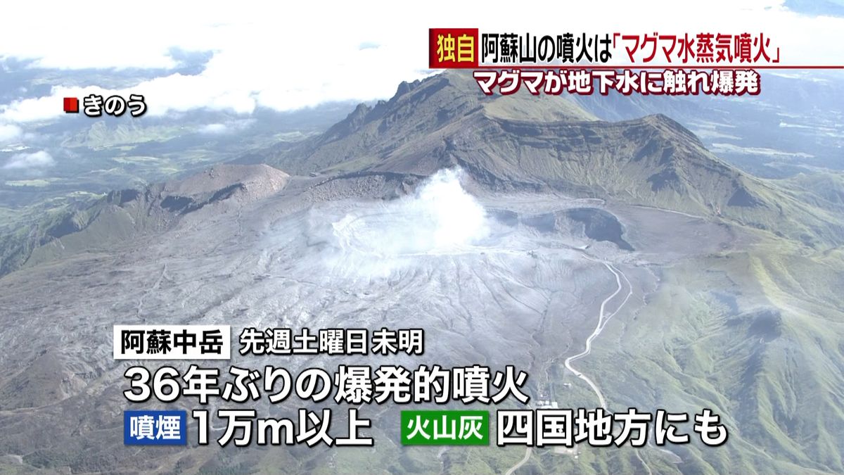 阿蘇山の噴火「マグマ水蒸気噴火」の可能性