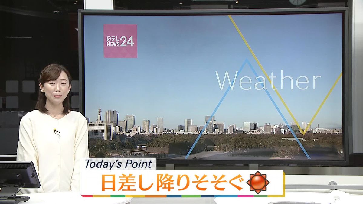 【天気】全国的に晴れ　北日本は強風に注意を