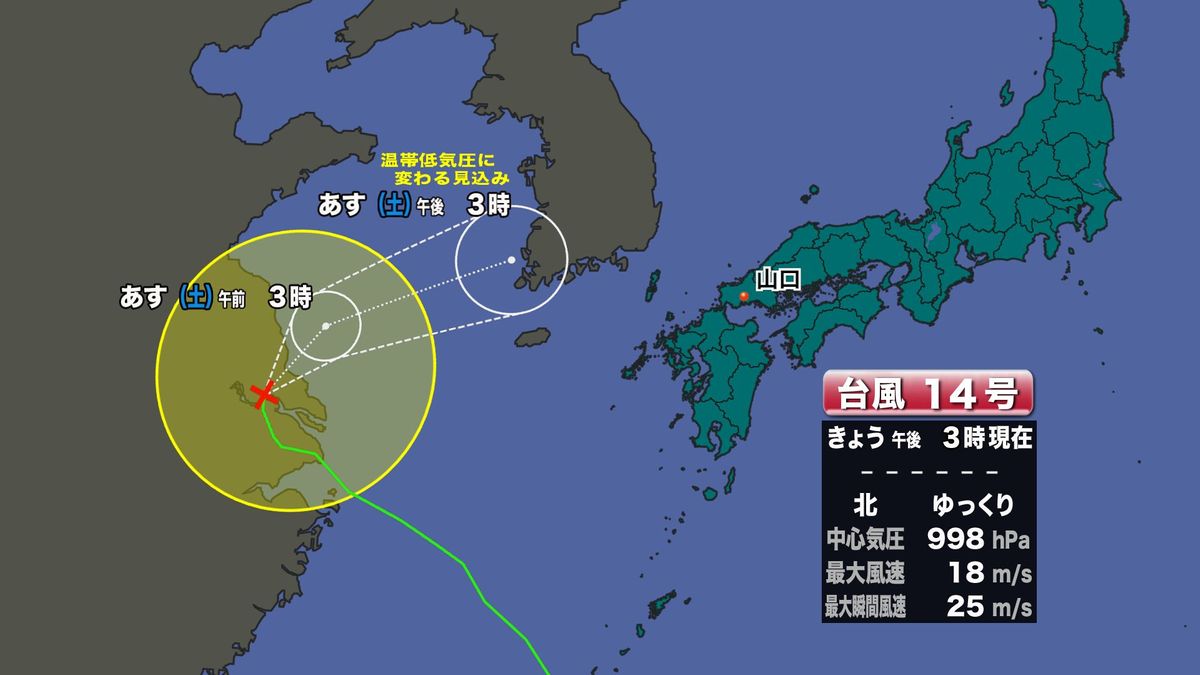 台風進路予想