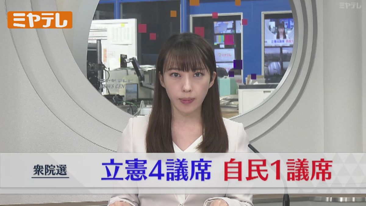 【衆議院選挙の結果】立憲民主党４議席 自民党１議席を獲得〈宮城〉