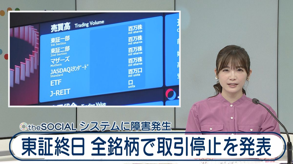 東証　全銘柄の取引を終日停止と発表