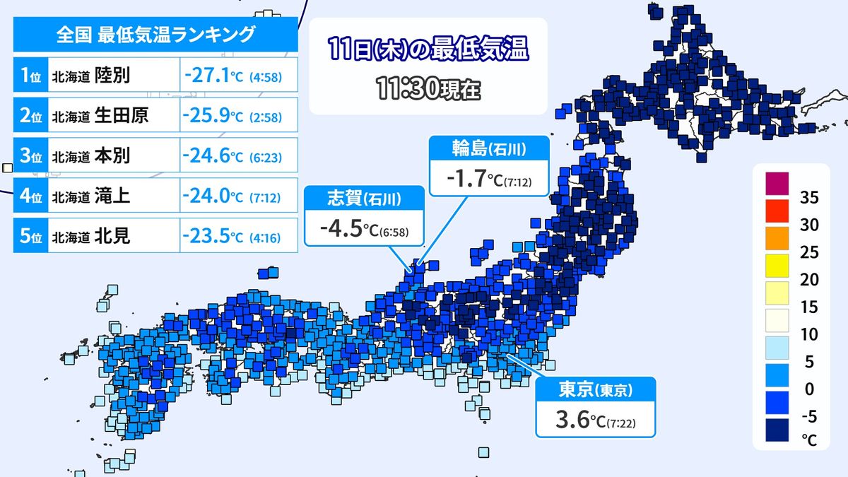 北海道・陸別で-27.1℃ 日中は広く晴れるが関東は雲多く真冬の寒さ