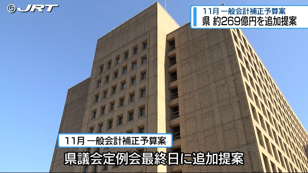 総額 約269億円の11月一般会計補正予算案   県議会最終日に追加提案へ【徳島】