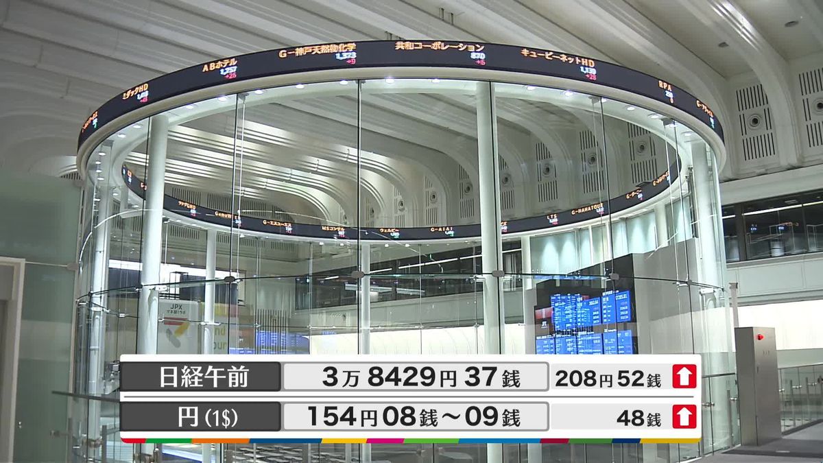 日経平均3万8429円37銭　午前終値