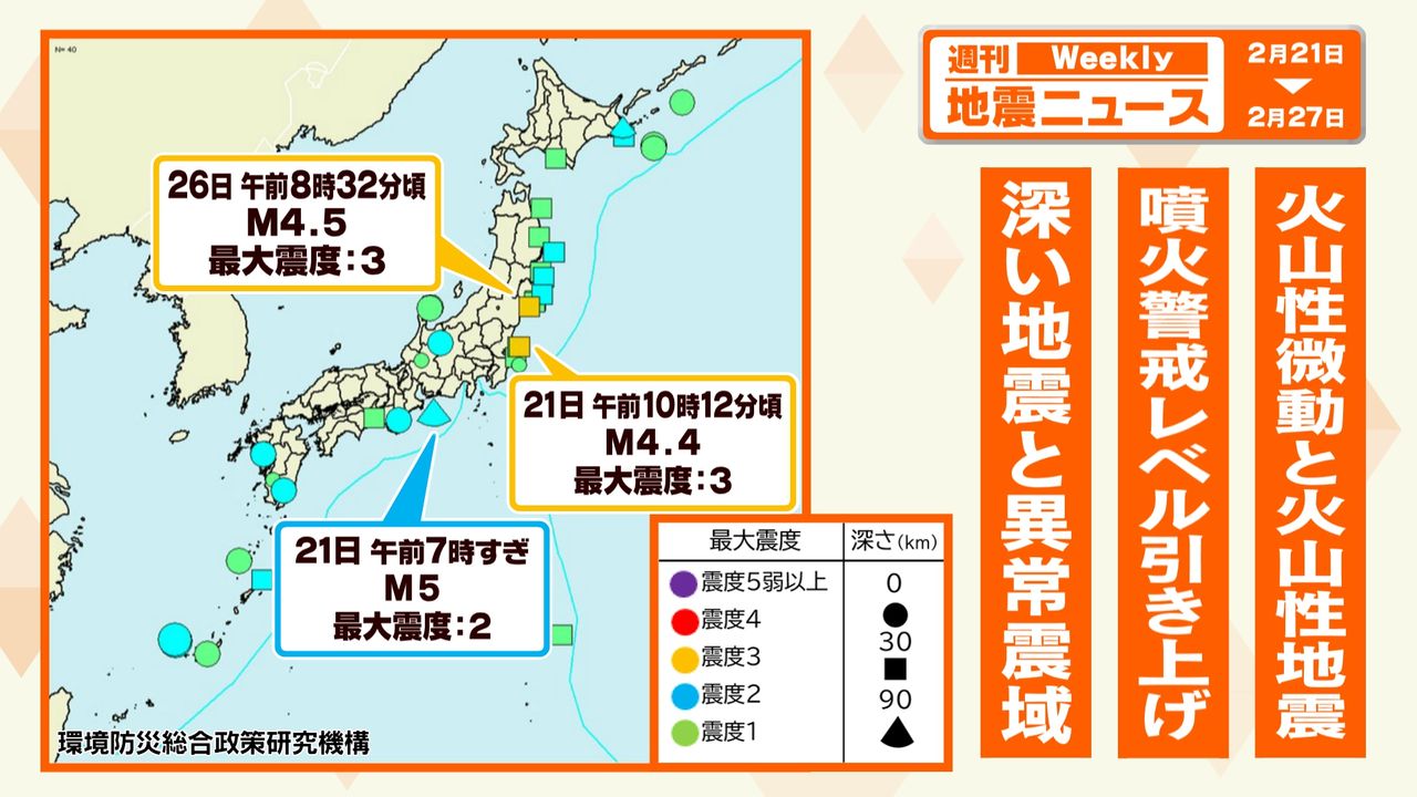 解説】異常震域の地震とは― 御嶽山・阿蘇山では噴火警戒レベル引き上げ