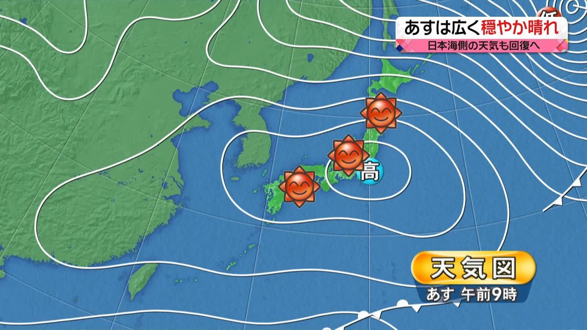 【天気】広く「小春日和」強い風は収まり穏やか　北海道は風の強い状態残りそう