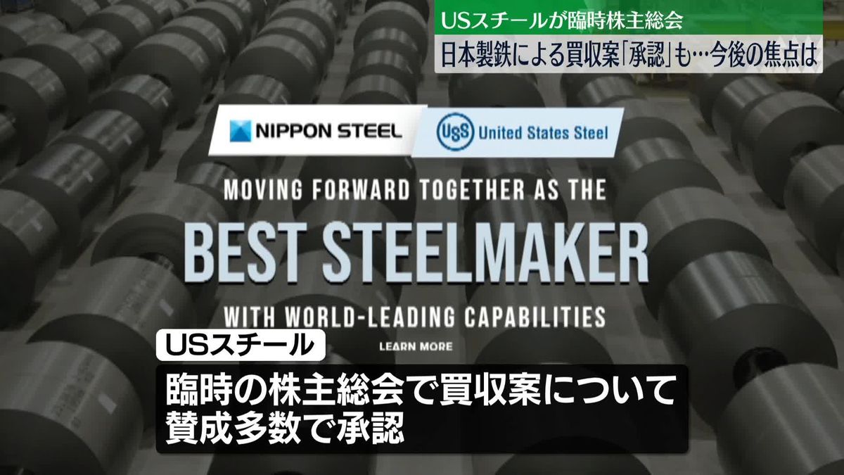 「USスチール」株主総会で日本製鉄による買収案を承認　買収完了に向け当局の審査が焦点
