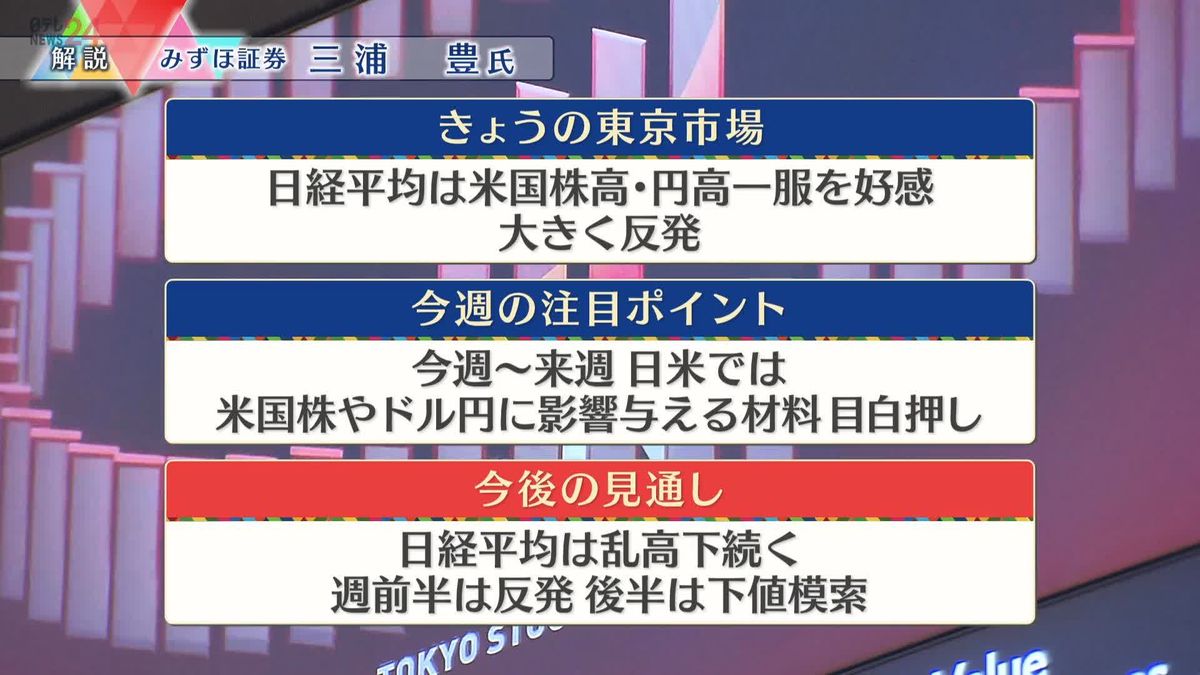 株価見通しは？　三浦豊氏が解説