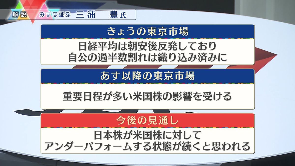 株価見通しは？　三浦豊氏が解説