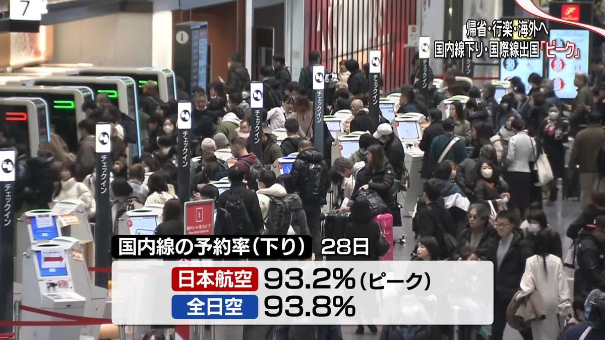 空の便　国内線下り・国際線出国ピーク