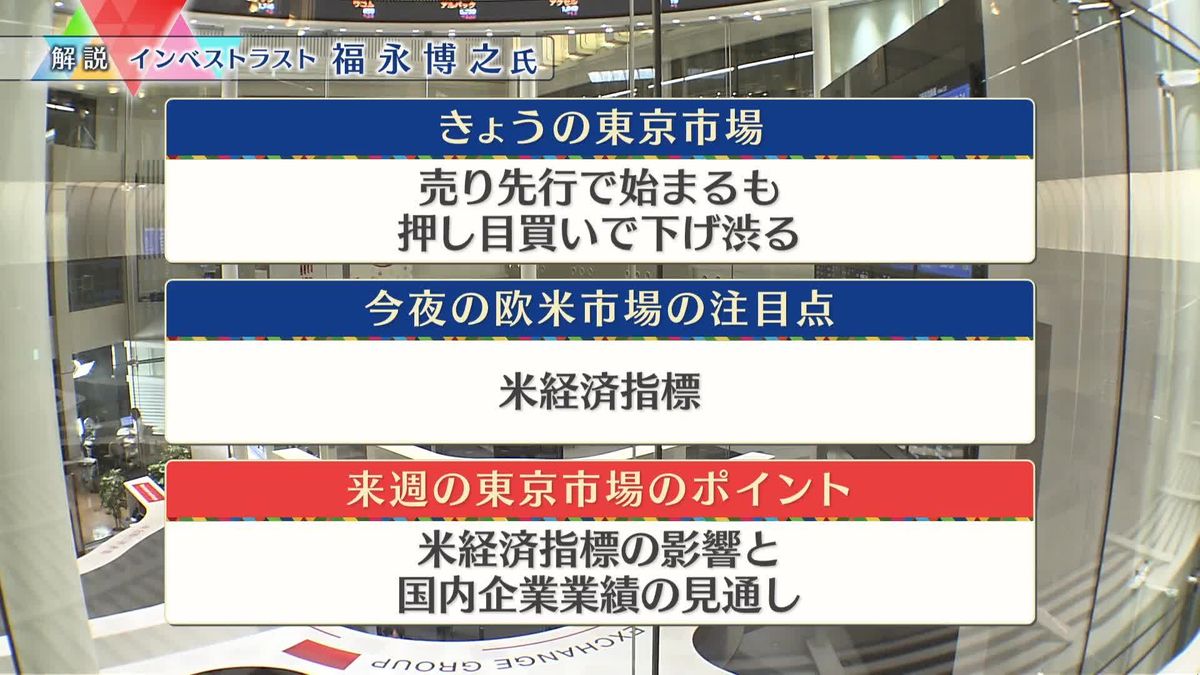 株価見通しは？　福永博之氏が解説