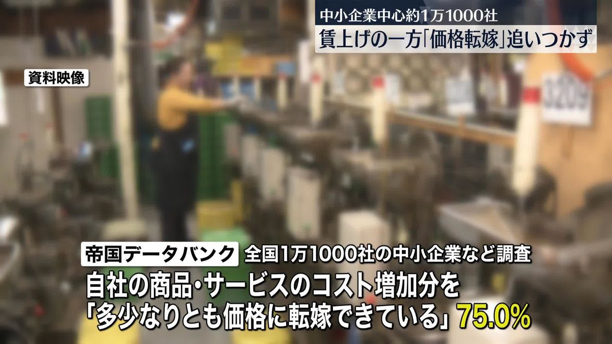 商品コストの“価格転嫁”追いつかず　実態明らかに