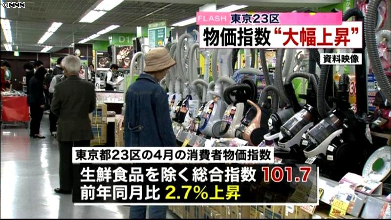 消費増税により東京の物価指数が大幅↑