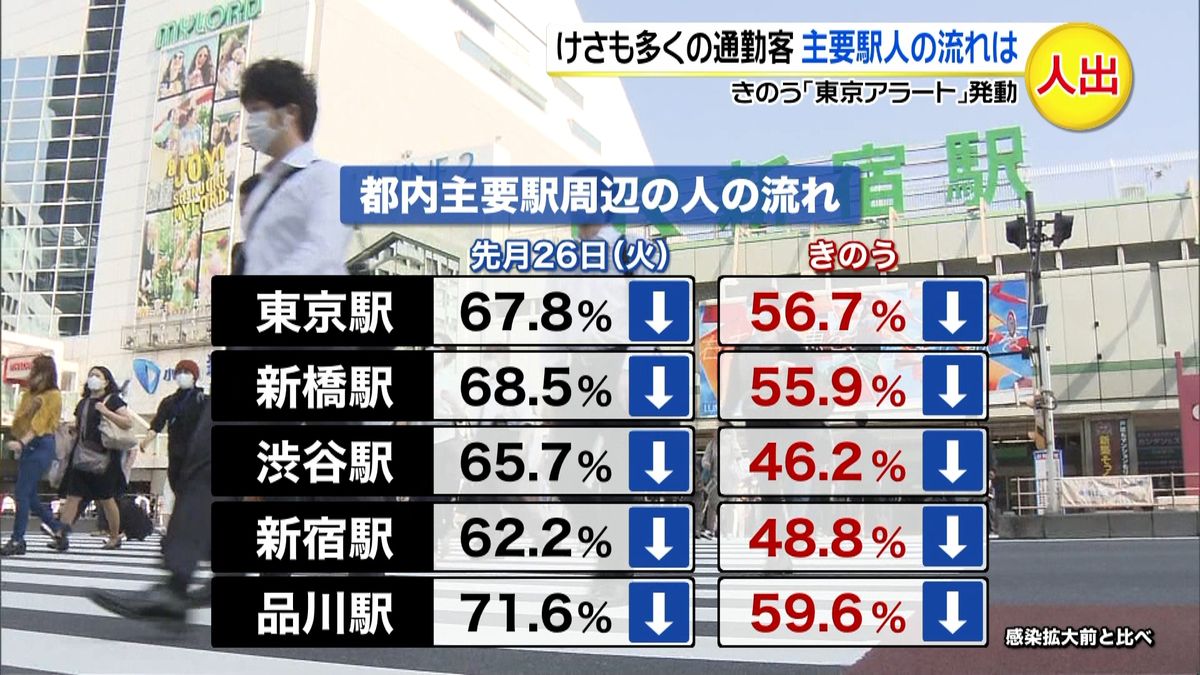 けさの都心ターミナル駅　多くの通勤客も