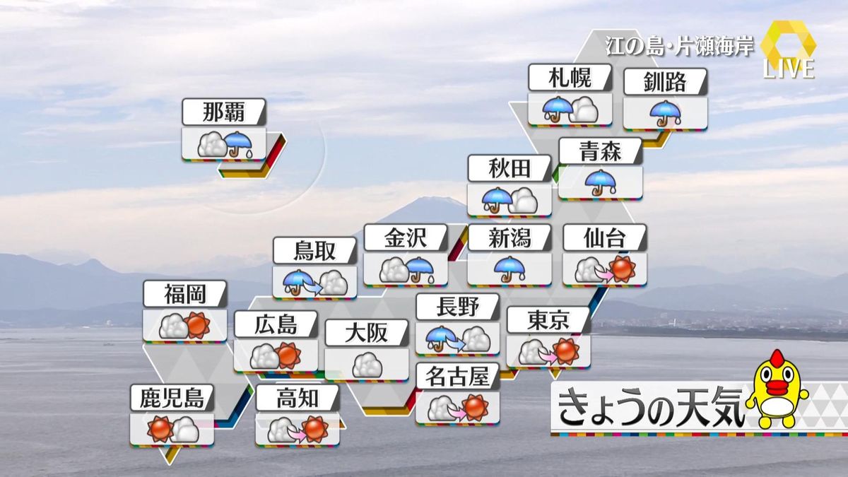 【天気】北日本や北陸は激しい雷雨の所も　関東～九州は次第に晴れ間広がる