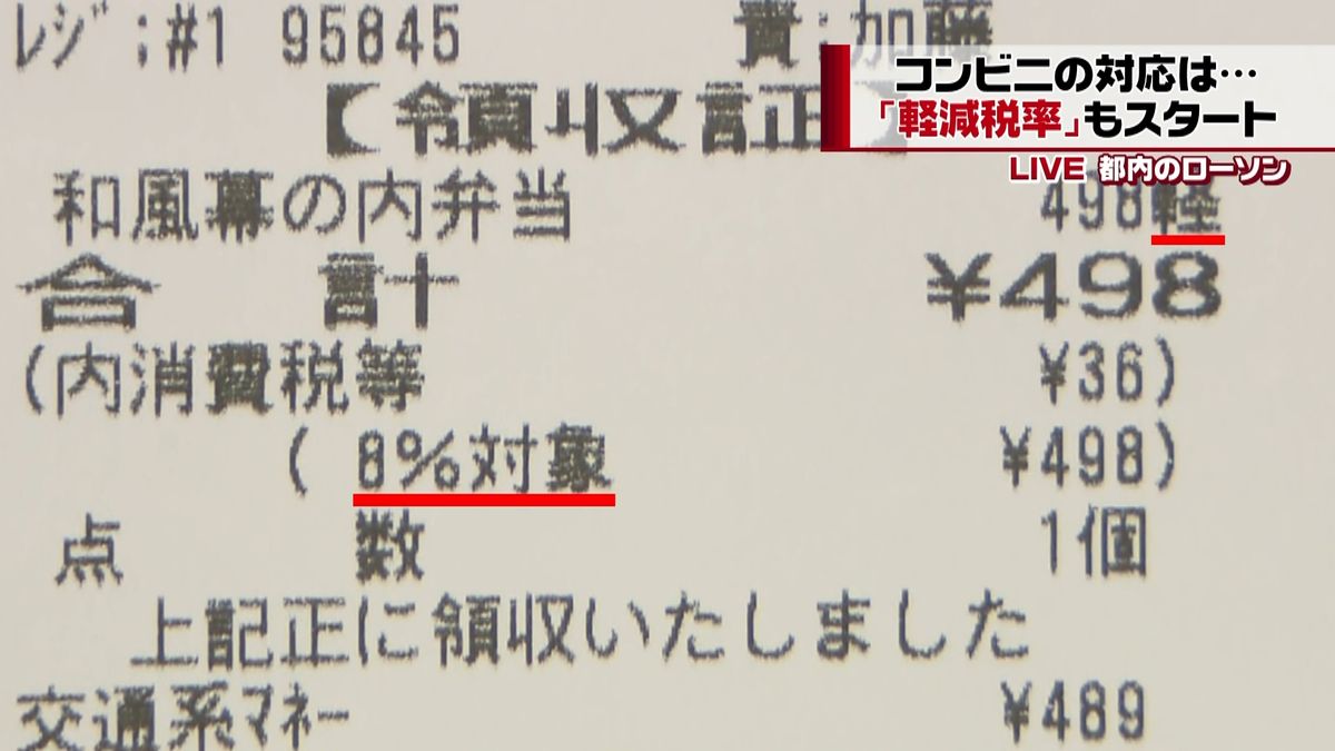 「軽減税率」スタート　コンビニの対応は？