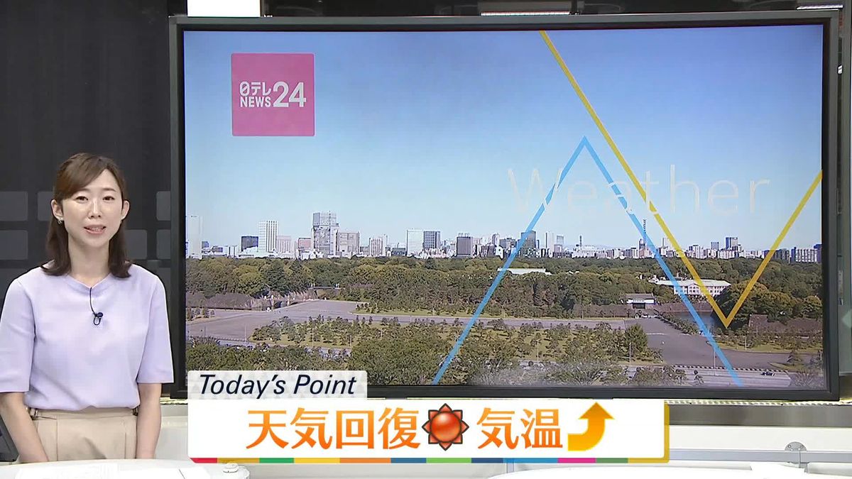 【天気】全国的に晴れ　東日本と西日本は紫外線が非常に強く　新潟や東北は午前中にわか雨や雷雨の所も