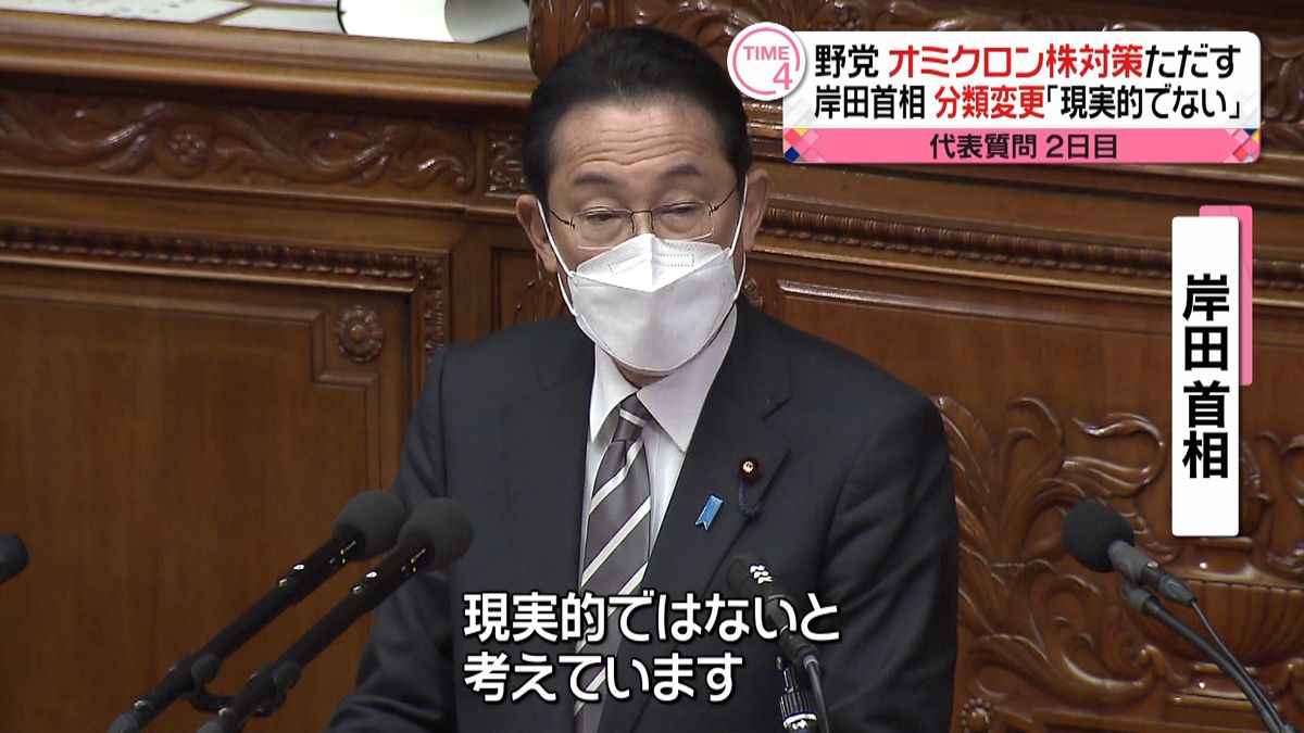 野党側　岸田総理にコロナの位置づけただす