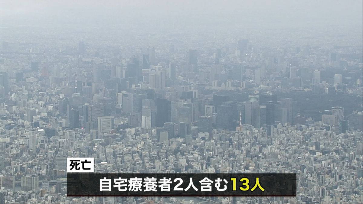 東京の感染者　自宅療養２人含む１３人死亡