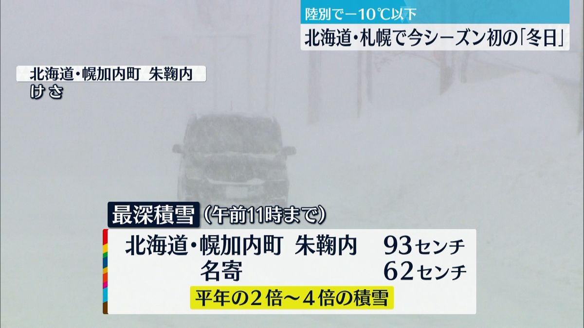 北海道で厳しい冷え込み…大雪に注意