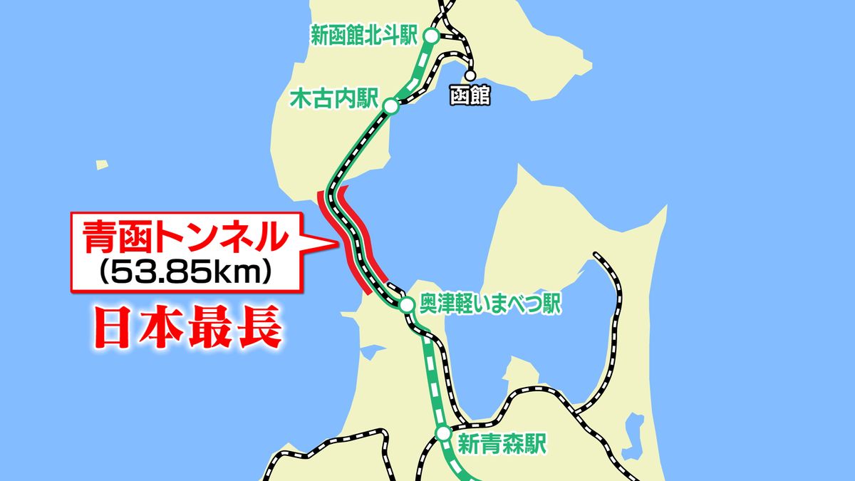 日本最長…約54キロメートル