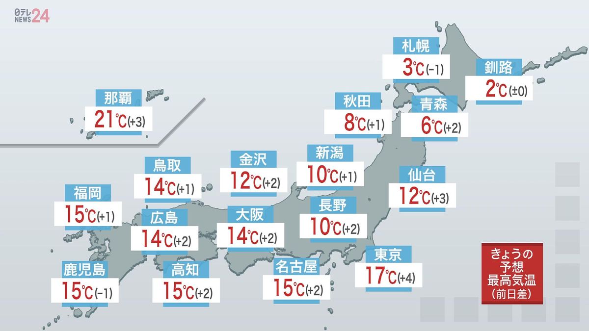 【天気】全国的に晴れ　春本番の暖かさ