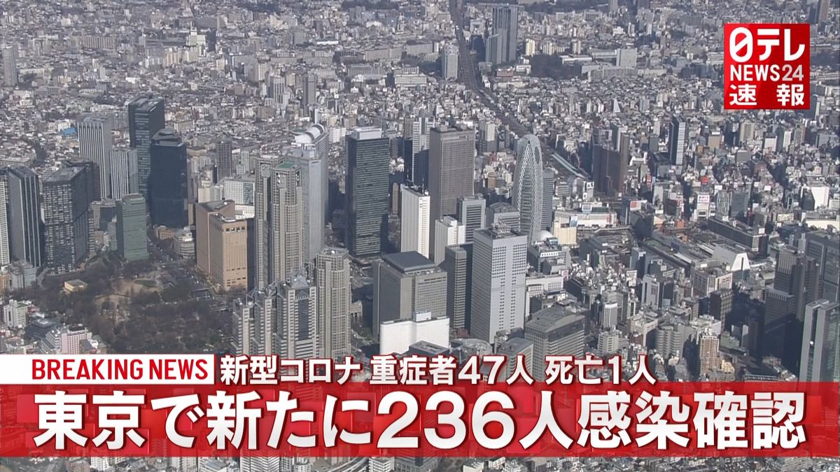 新型コロナ　東京で新たに２３６人感染