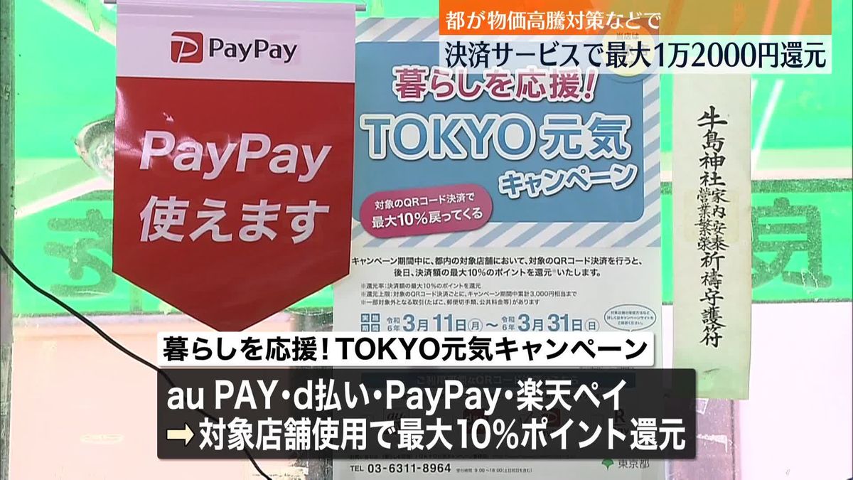 キャッシュレス決済で最大10％ポイント還元　東京都が物価高騰対策始める