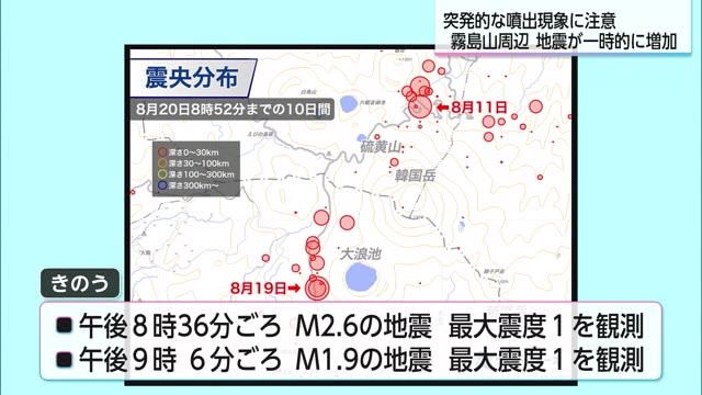 霧島山周辺で地震活動が増加　突発的に小規模な噴出現象が起こる可能性も