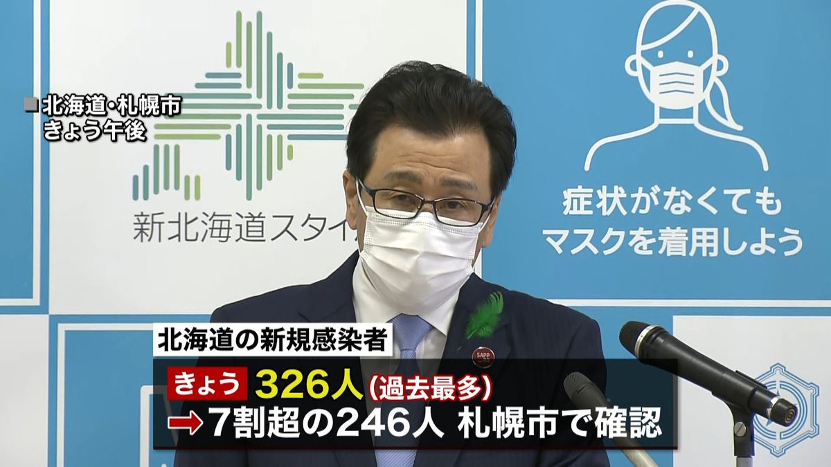 東京で８７９人感染　北海道など過去最多
