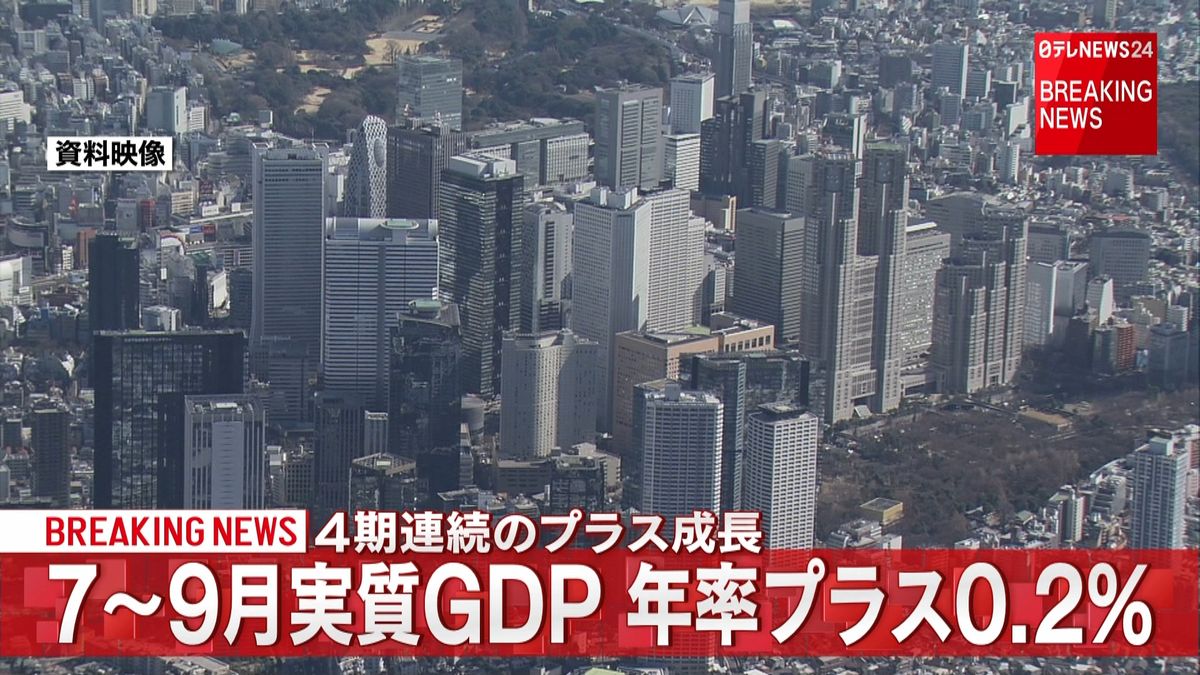 ７～９月の実質ＧＤＰ　年率プラス０．２％