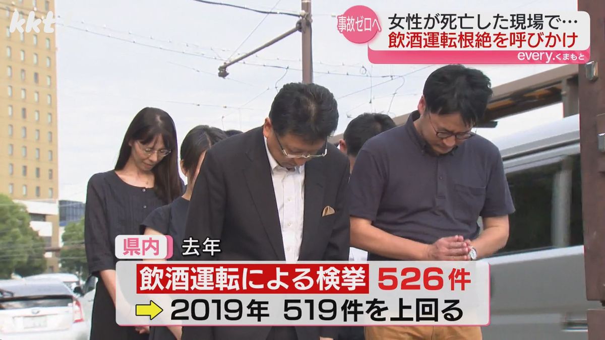 2023年 飲酒運転の検挙数は2019年を上回る