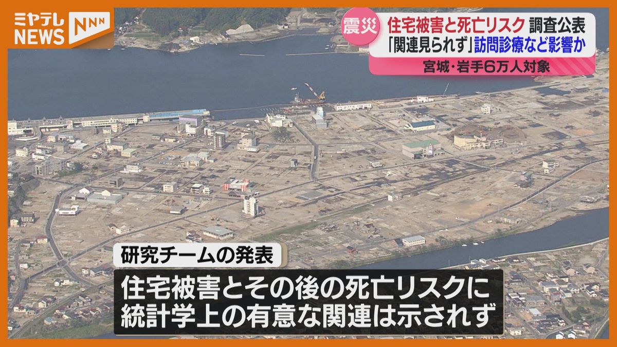 災害の住宅被害と死亡リスク「関連示されず」避難所への訪問診療などの効果か　約6万人を調査〈東日本大震災〉