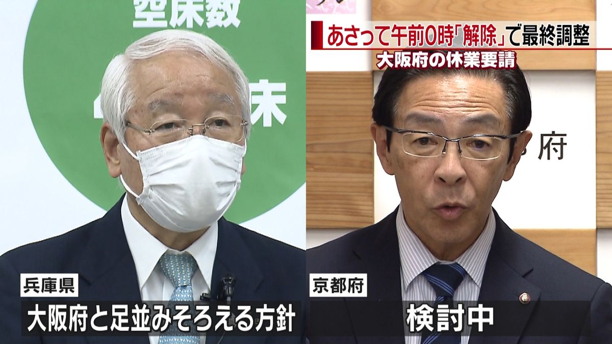 “宣言解除”で休業要請大幅解除へ　大阪