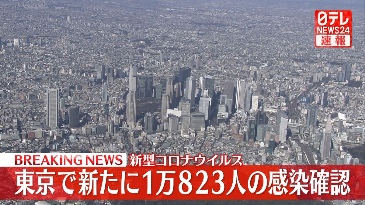 東京で1万823人の感染確認　6日連続で前週下回る