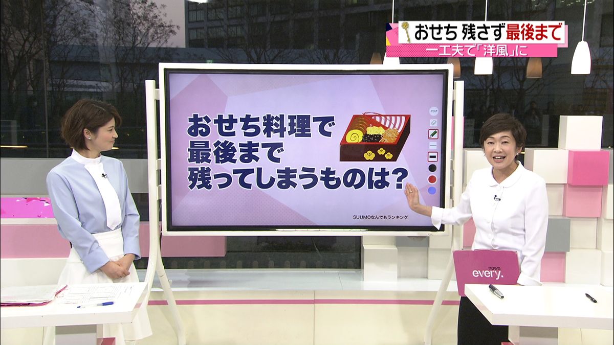 無償提供にリメーク料理…「おせちの活用」