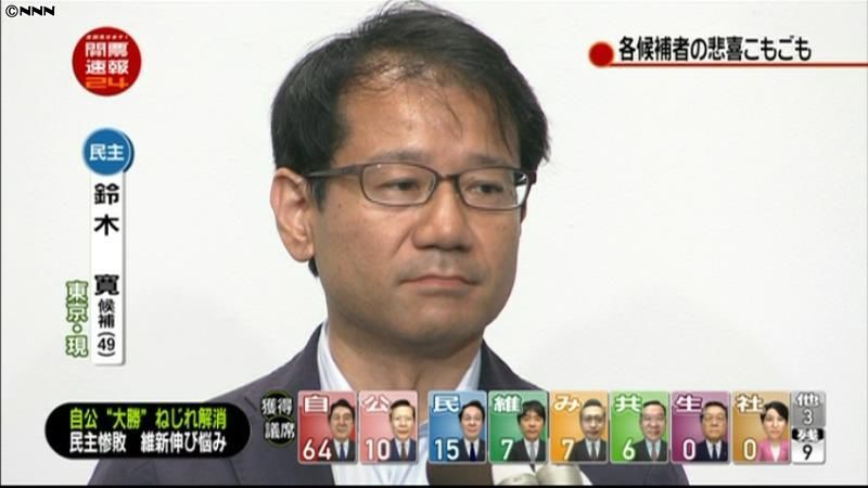 【参院選】東京選挙区で鈴木寛氏が落選確実