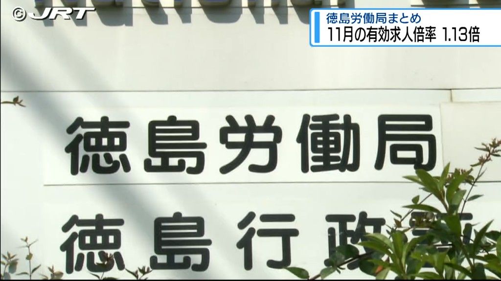 2024年11月の有効求人倍率は1.13倍　前の月をわずかながら上回るも前年同月比は下回る【徳島】