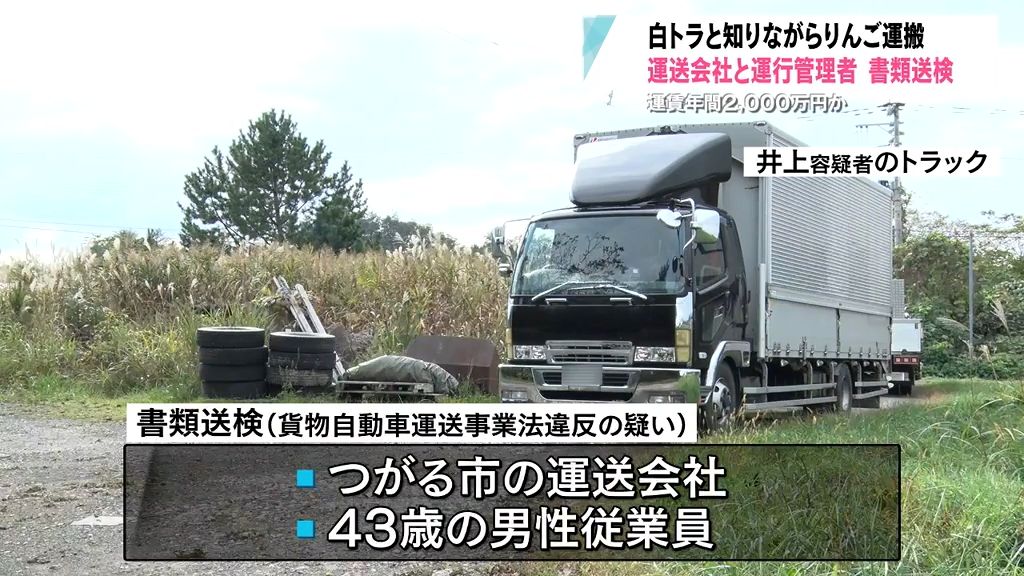 「白トラ」と知りながらりんごを運ばせた疑い　つがる市の運送会社と従業員が書類送検