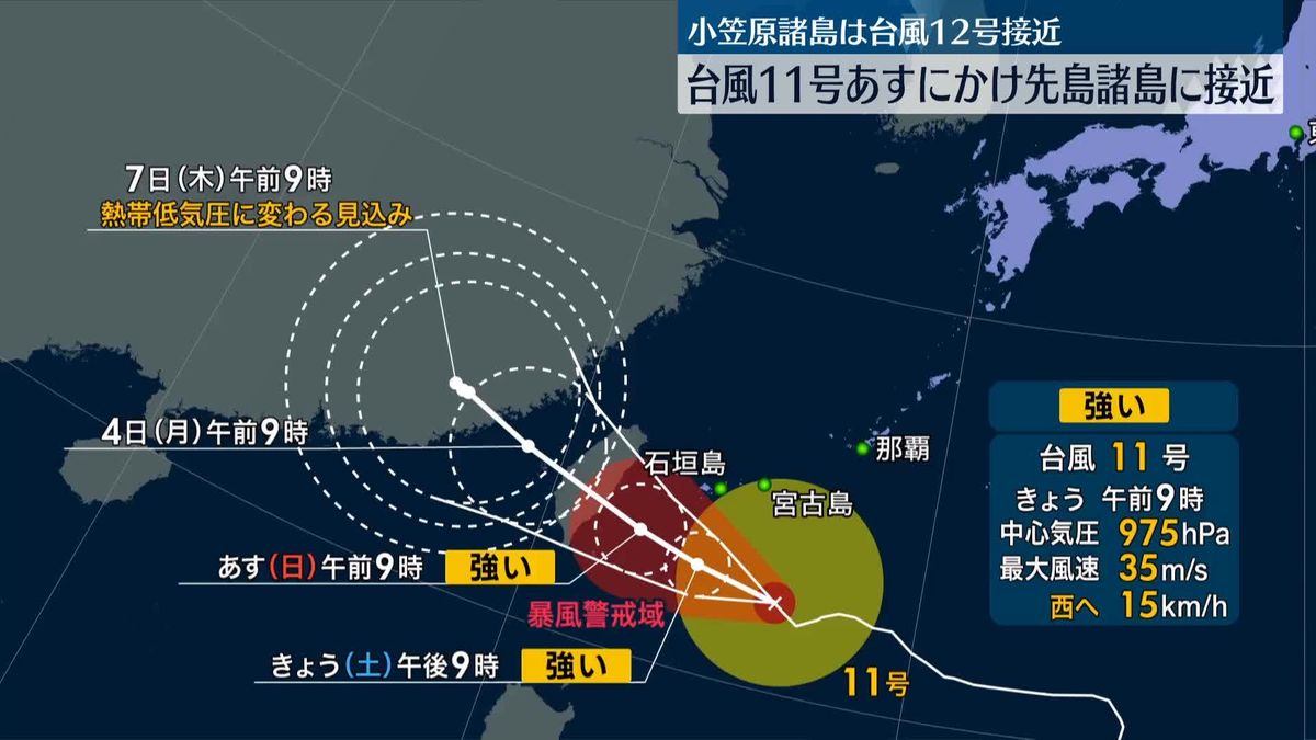台風11号、3日にかけて先島諸島に接近…高波に警戒　台風12号は、今夜から小笠原諸島に最接近へ