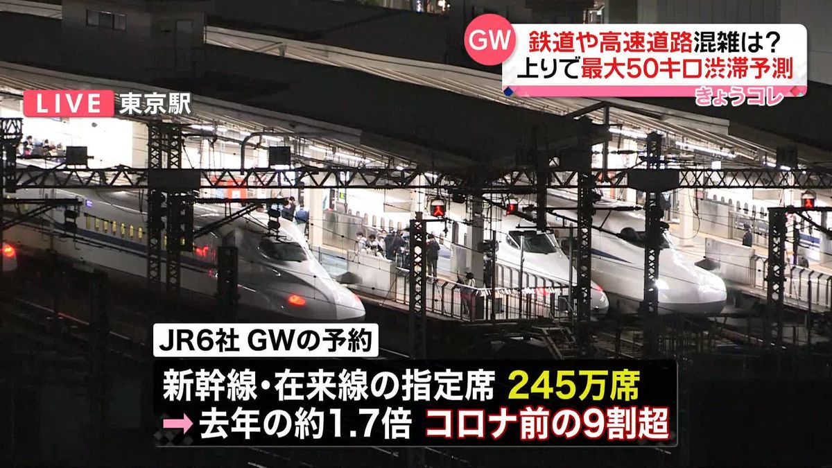 あすからGW　鉄道や高速道路の混雑は？