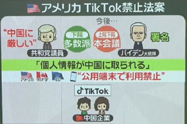 『膨大な個人情報が中国に吸い取られる心配がある』として、TikTokを排除する動きは加速