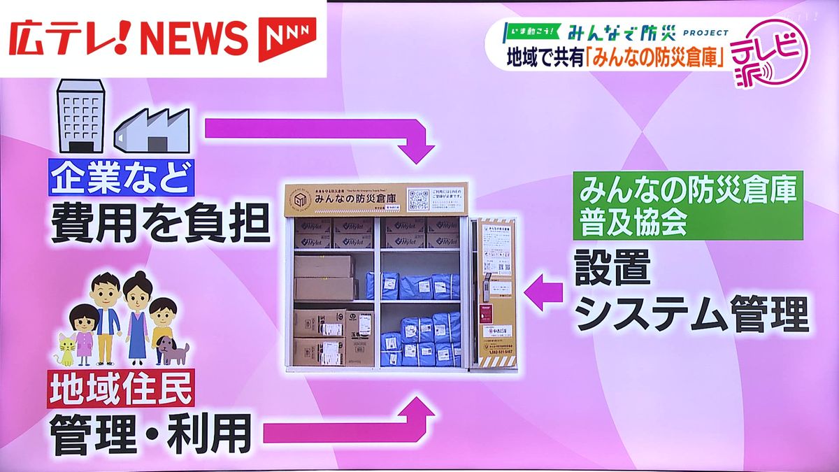 南海トラフに広島でも備え　"みんなの防災倉庫"とは？