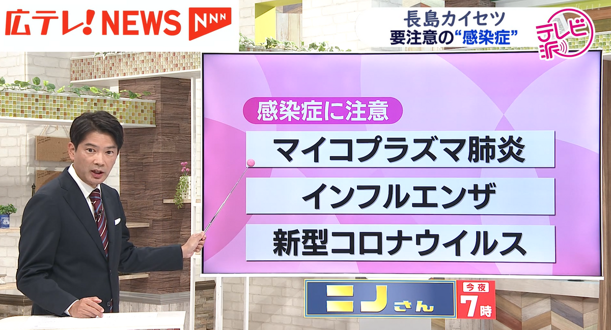 広島テレビ　長島清隆解説委員