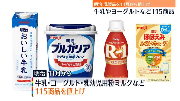 明治 おいしい牛乳 など乳製品115商品を11月から値上げへ